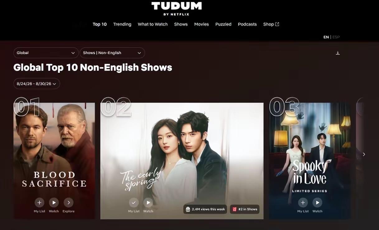 优酷《早春晴朗》取景亚洲最大社区天通苑，登上Netflix周榜前二 ​​​