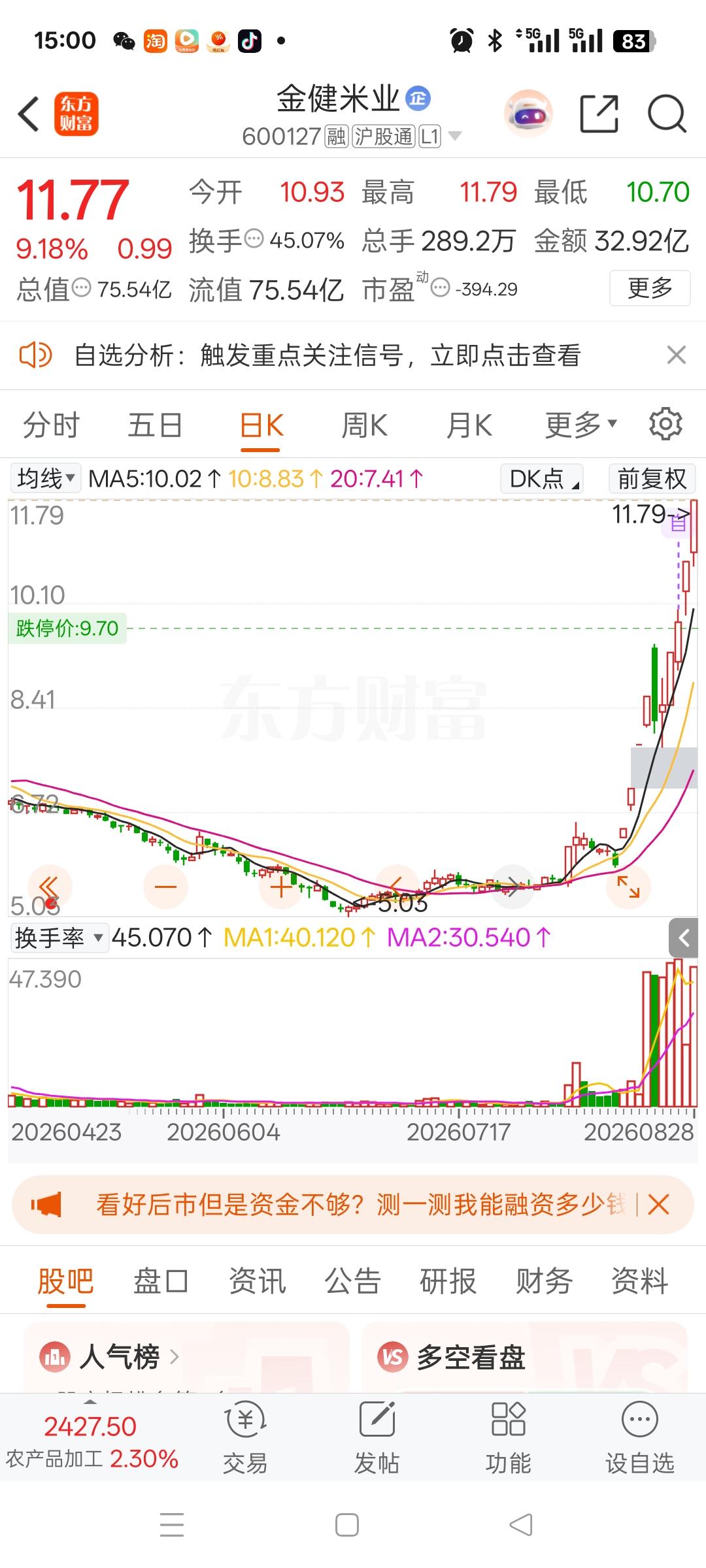 我一哥们，真是祖坟冒了青烟！

在5块6的位置一把梭哈，投入336000元进场。