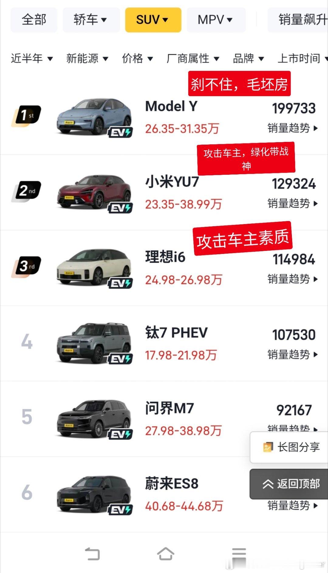 车企舆论攻击有没有用 翻看最近半年最畅销的新能源SUV发现一个规律：在网上被拉踩