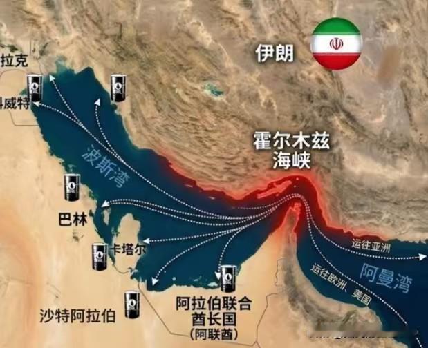 就伊朗昨晚因美国的再次挑衅，对科威特美军基地与美国驻巴林第五舰队进行“回应式”导