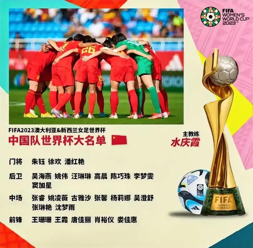 FIFA公布中国女足参加澳大利亚及新西兰女足世界杯参加比赛球员号码

目前中国女