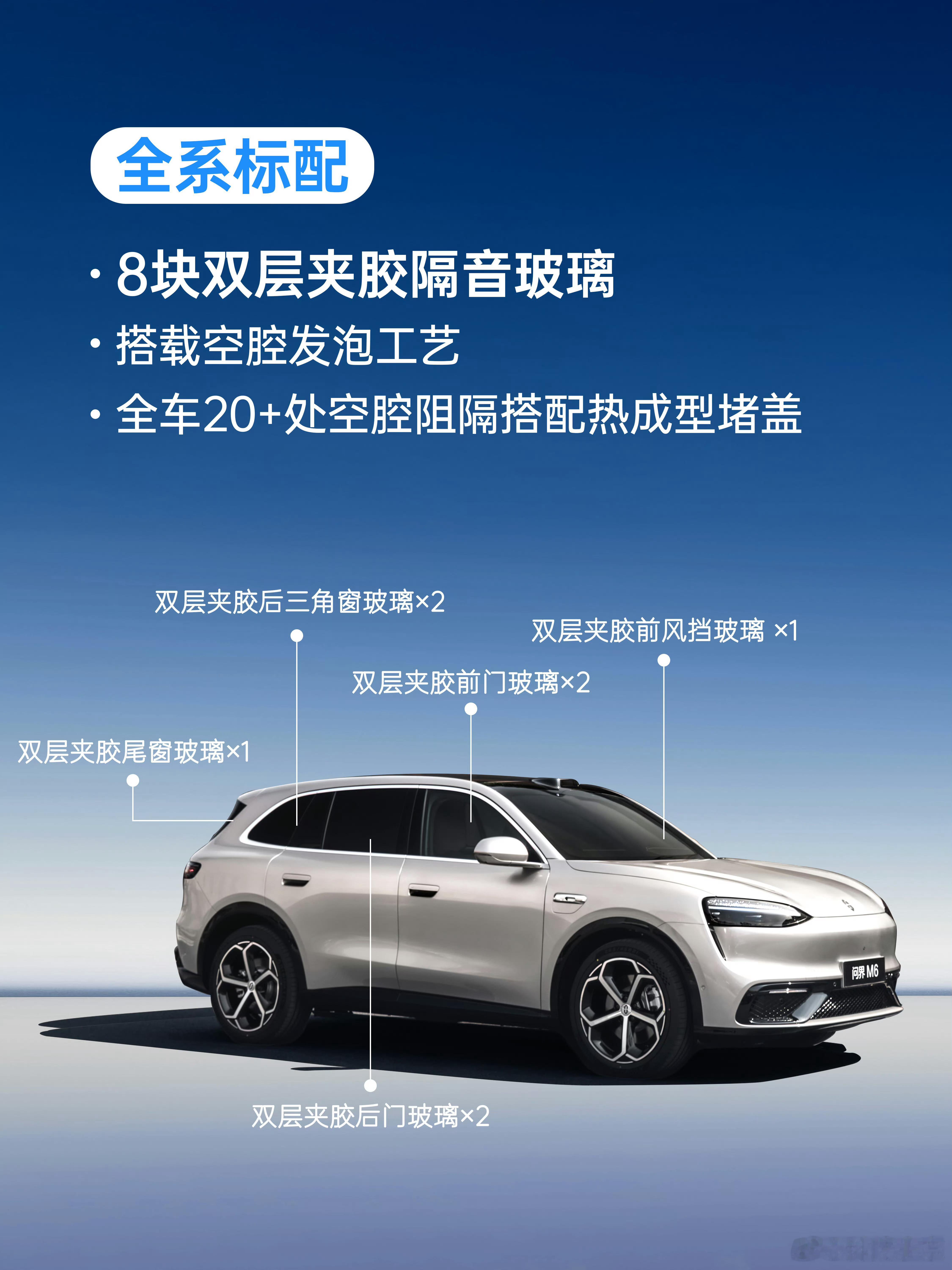 问界M6静谧性实测成绩来了！智驾数码团 -120km/h，62.9dB-100k