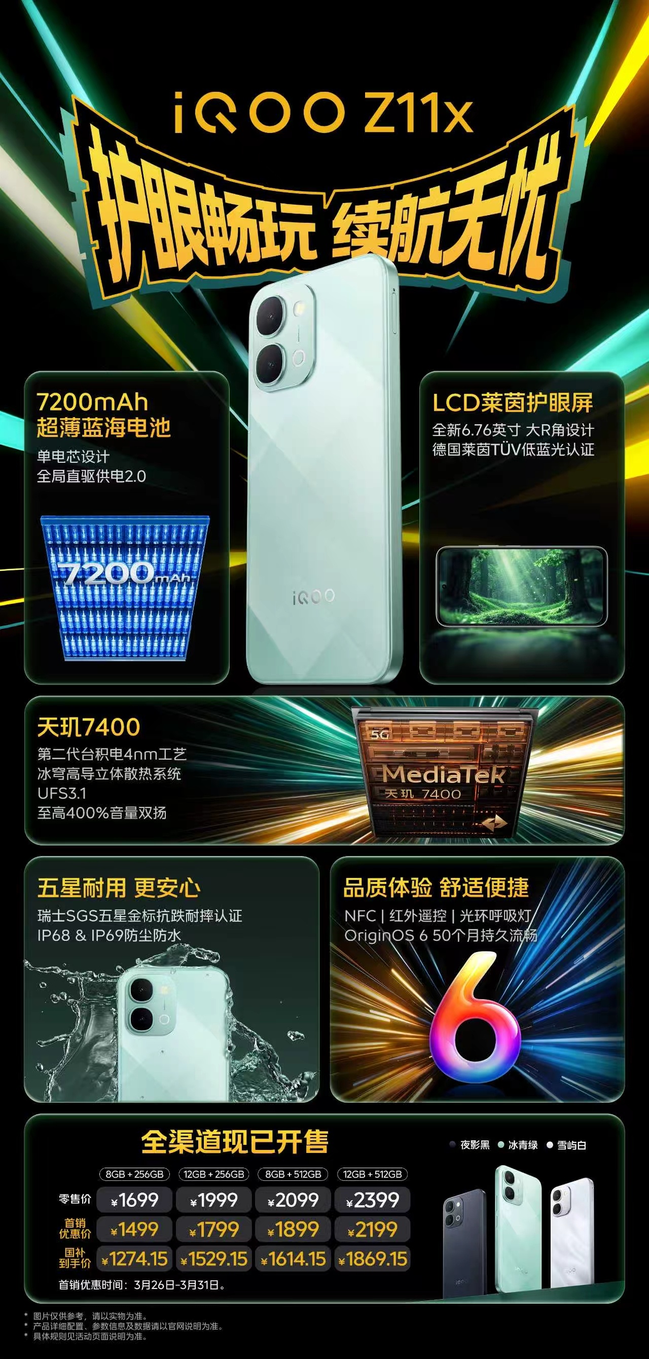 一张图看懂iQOO今天发布的两款新品～ 