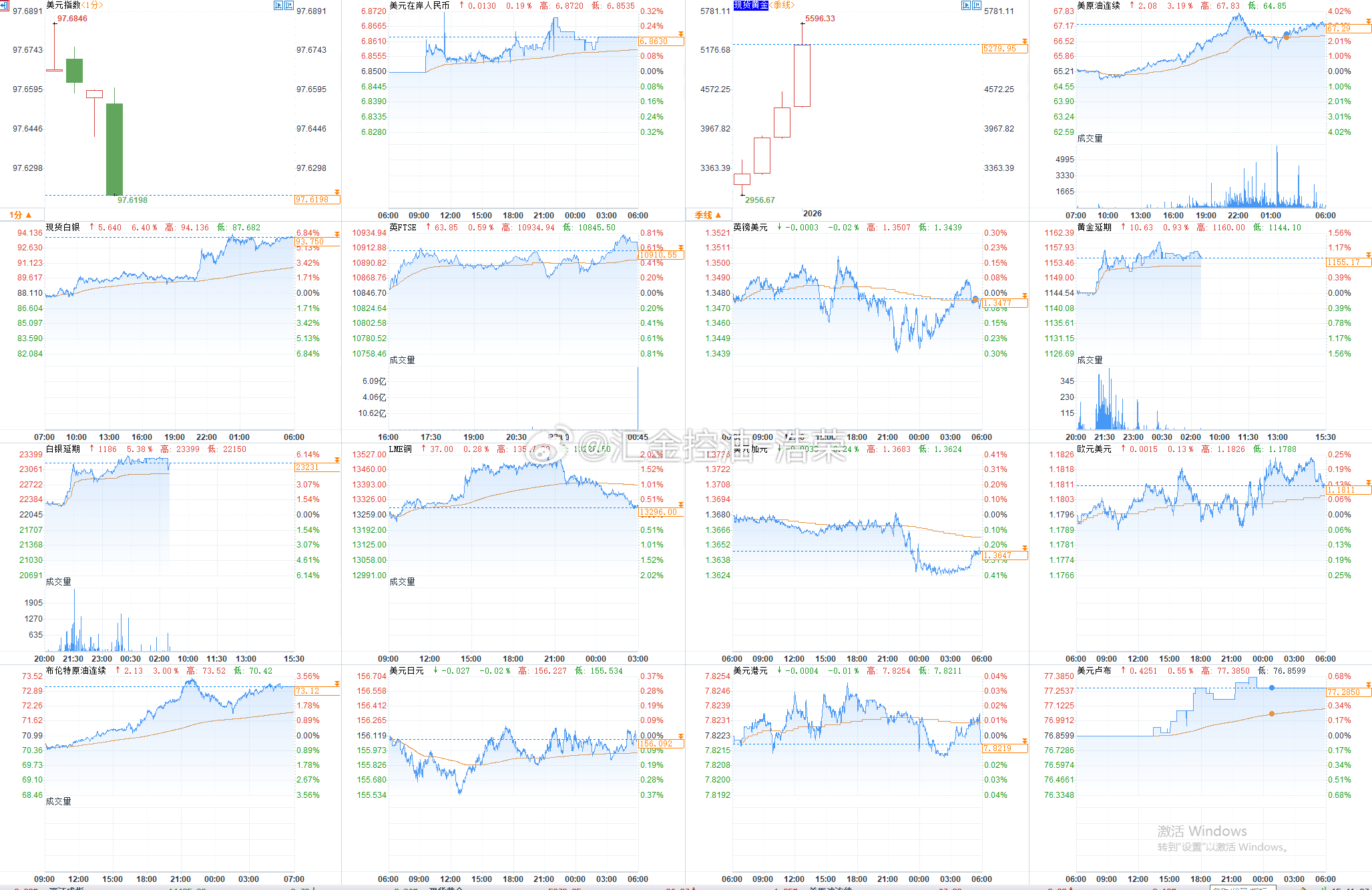 已回到公司工作复盘，后续事宜可同步推进。大家有任何想法、疑问或需要沟通的地方，随