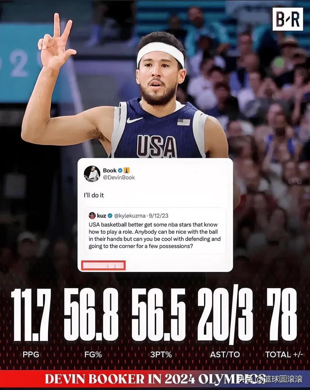 道理很简单，虽然塔图姆是NBA新科总冠军成员，也是凯尔特人的当家球星！
但是，在