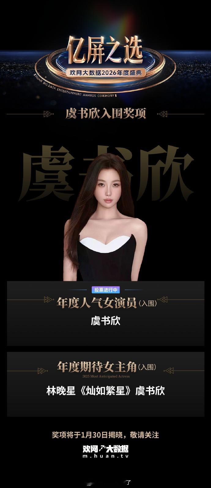 恭喜虞书欣入围欢网大数据2026年度盛典年度人气女演员、年度期待女主！断层领跑人