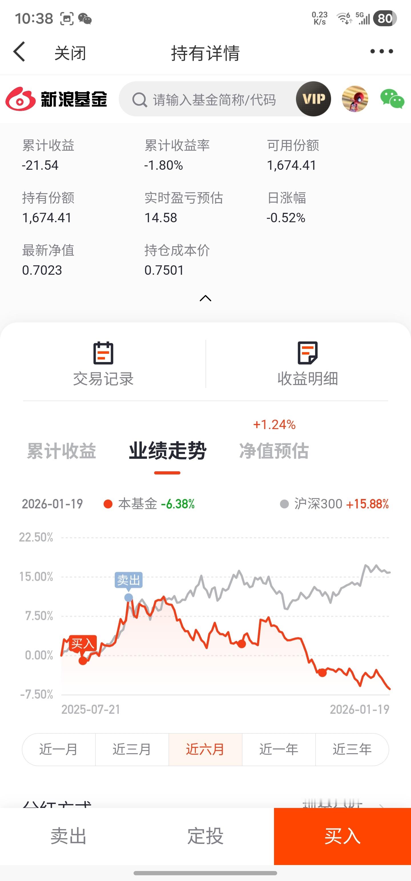 中证酒波段计划，昨日触发了4980点第一次加仓信号，由于已经提前加了所以没有在这