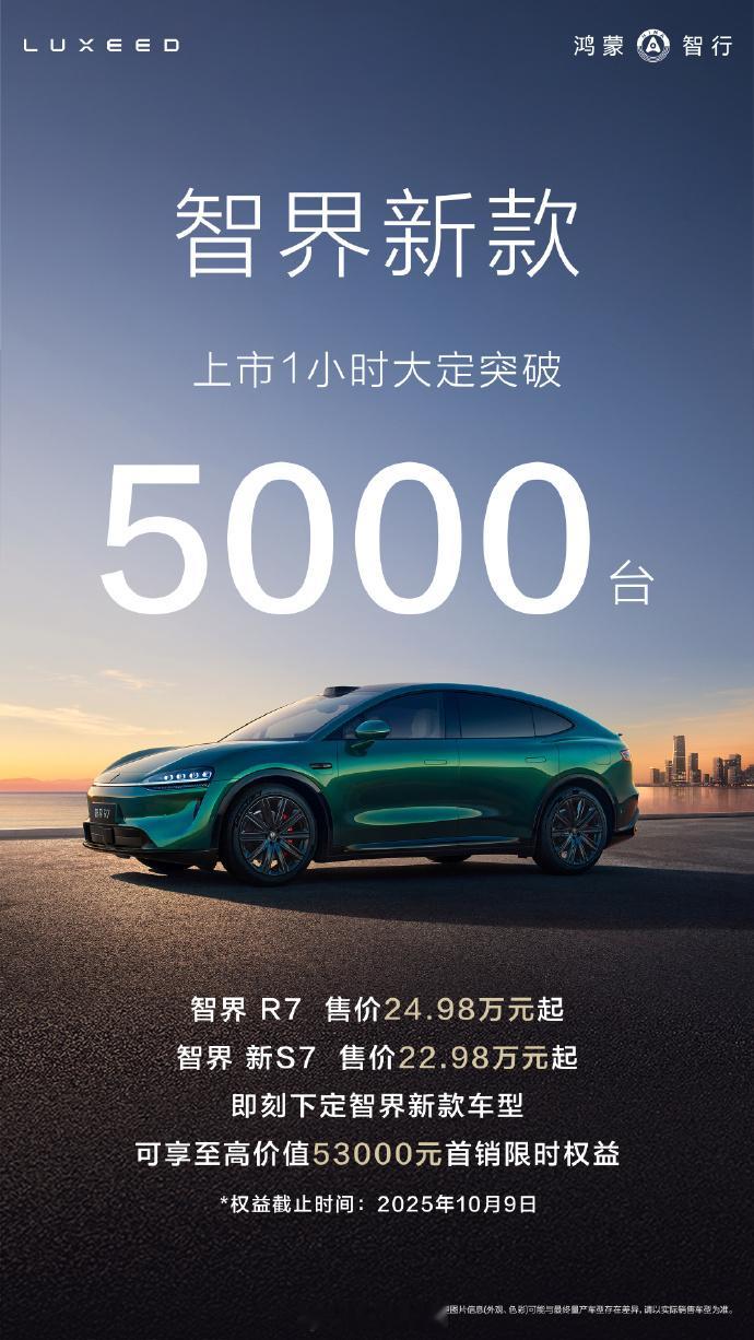 全新智界R7与智界新S7 上市1小时大定破5000台 ​ ​​​