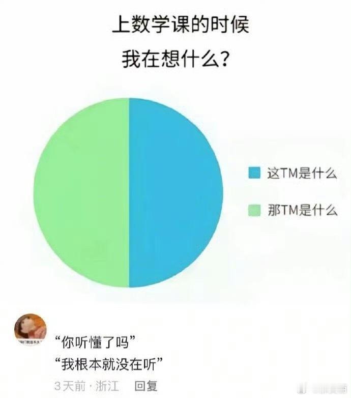 越努力越心酸[泪] ​​​