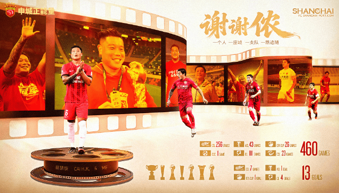 官方：蔡慧康正式退役，共为海港出战460场&将投入青训事业