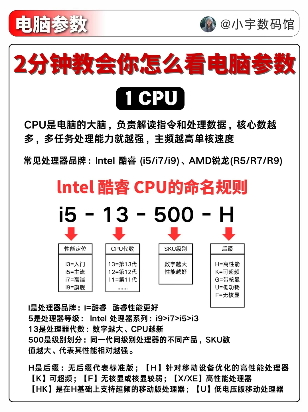 2分钟教你看懂电脑几大参数！