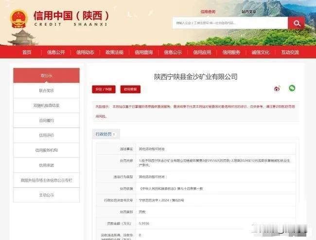 【安康宁陕县金沙矿业毁坏林地违反森林法被罚5.95万】

近日，安康宁陕县农水科