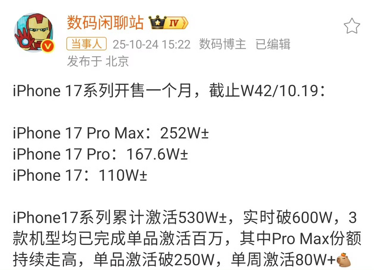 iPhone17全版本激活量曝光我双十一减300的还没到，预测这波活动销量应该也