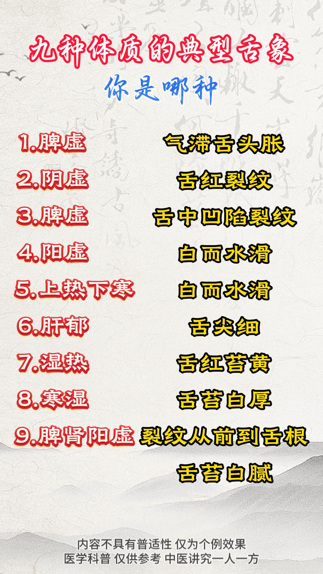9种体质的典型舌象，你是哪种？。