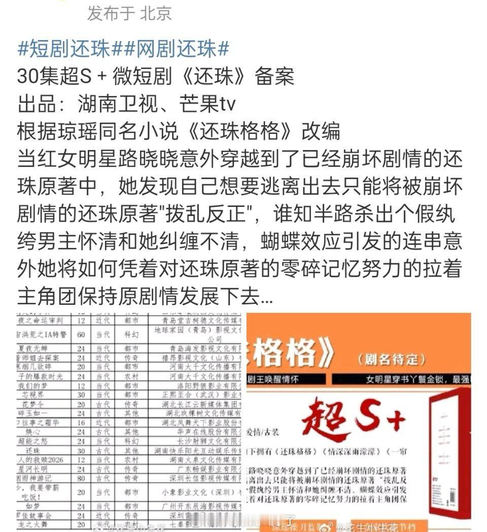 《还珠格格》要拍短剧了，还是穿的金锁…这个剧情你会想看吗？ ​​​