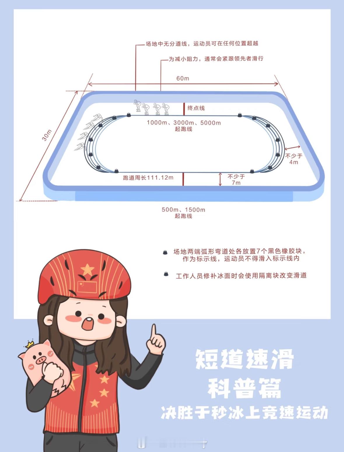 亚冬会  全民冰雪欢乐大赏  短道速滑科普决胜于妙的冰上运动 