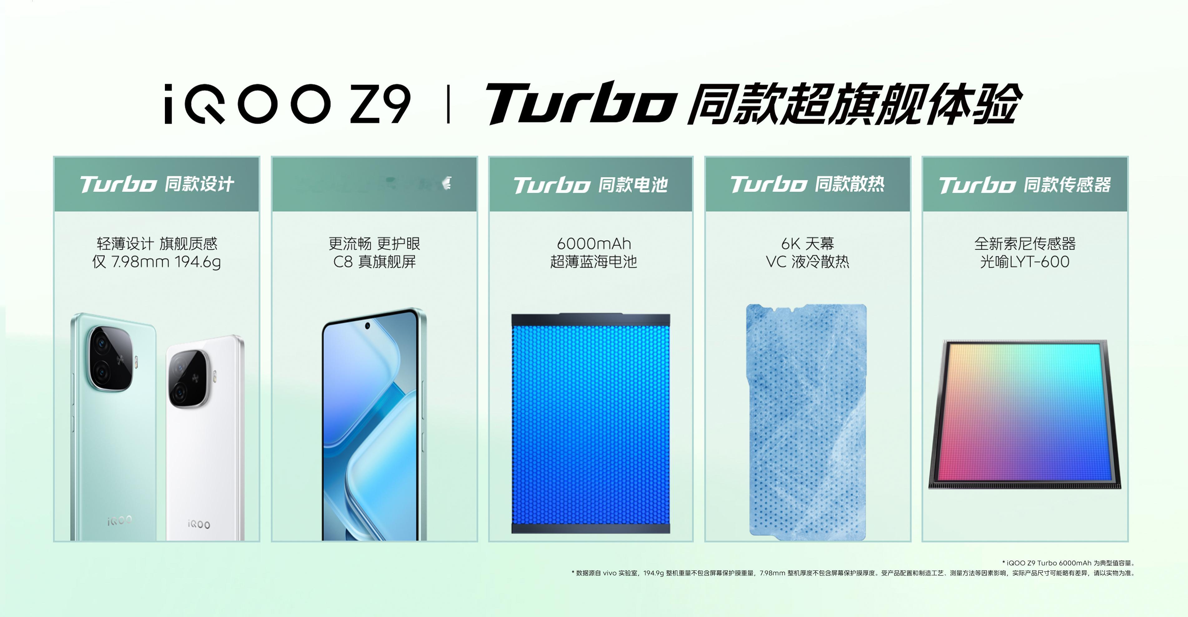 iQOO Z9拥有五大Turbo同款：①设计：标志性旗舰舷窗设计，厚度仅7.98