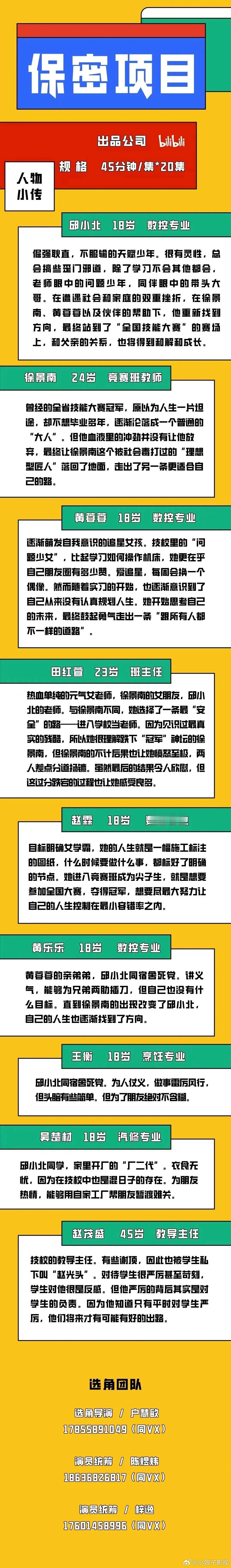 保密项目招募演员（详细组讯如图）出品公司：bilibili规格：45分钟/集X2