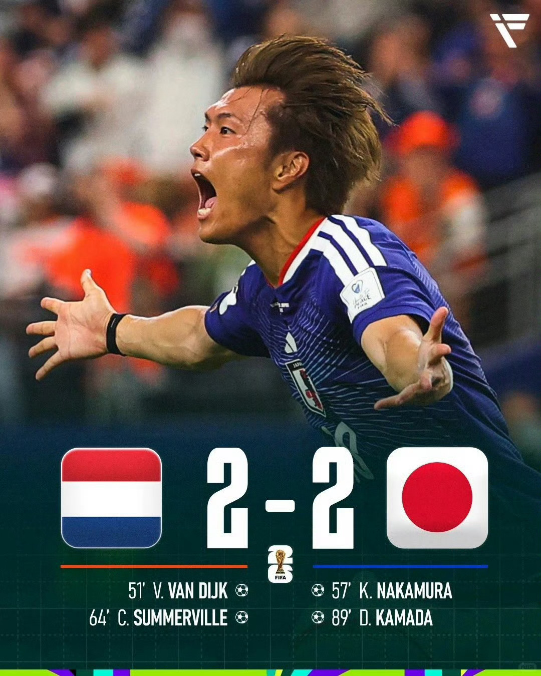 荷兰2比2日本德国7比1库拉索世界杯这两场比赛还是挺有意义的，日本绝平荷兰，库拉
