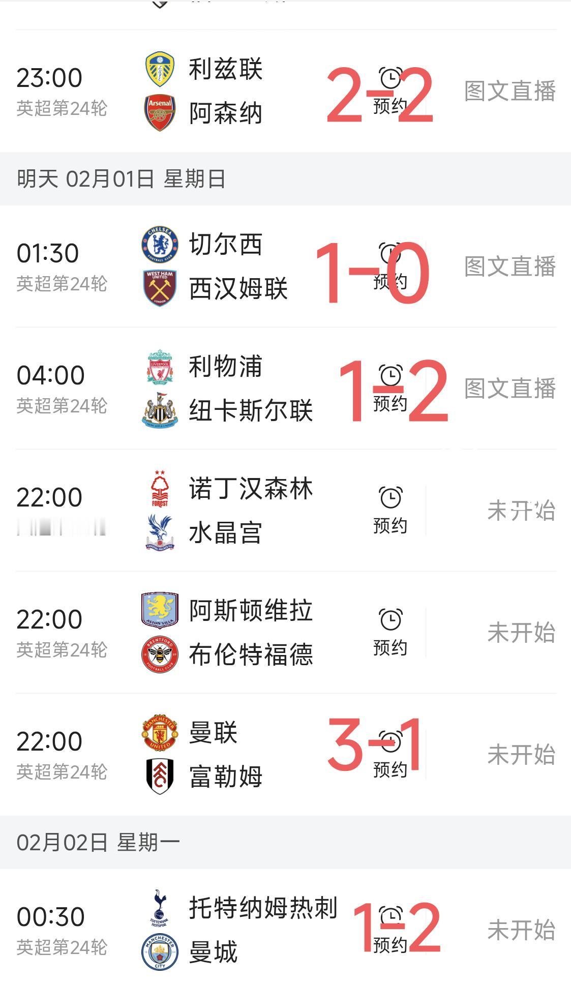 本轮英超比分结果预测，利物浦继续被纽卡挖坑，阿森纳延续疲软领先优势继续被压缩。