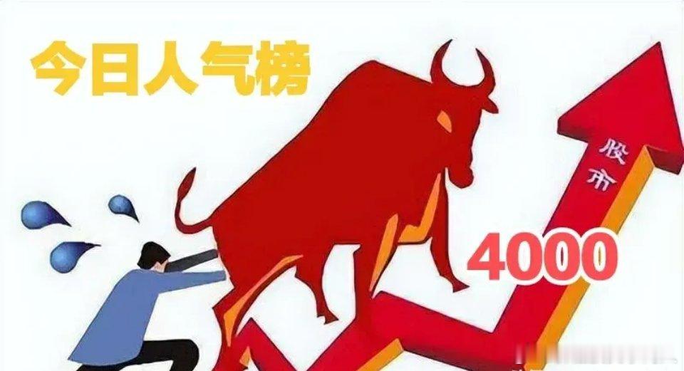 最新股市人气榜TOP501. 蓝思科技（300433）2. 巨力索具（00234