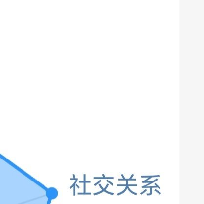 每日一善 ygxy极好7️⃣8️⃣4️⃣想涨ygxy的宝宝可以来和我互动呀🌟?