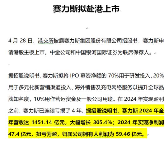 赛力斯拟赴港上市