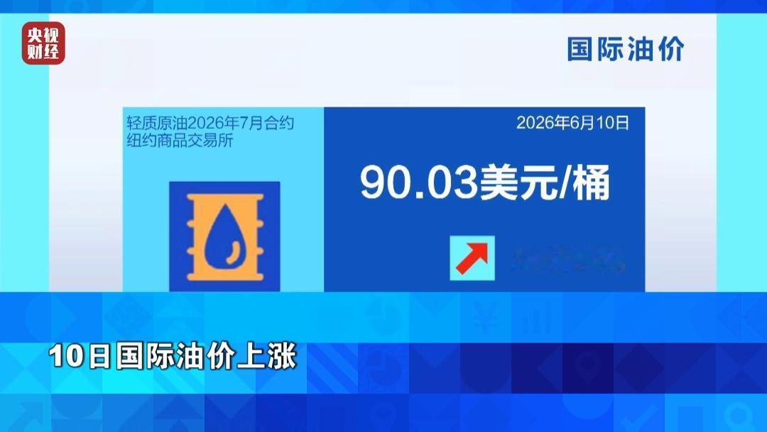 这回是真的玩大了。就在今天2026年6月11日，霍尔木兹海峡——这条掌控全球近三