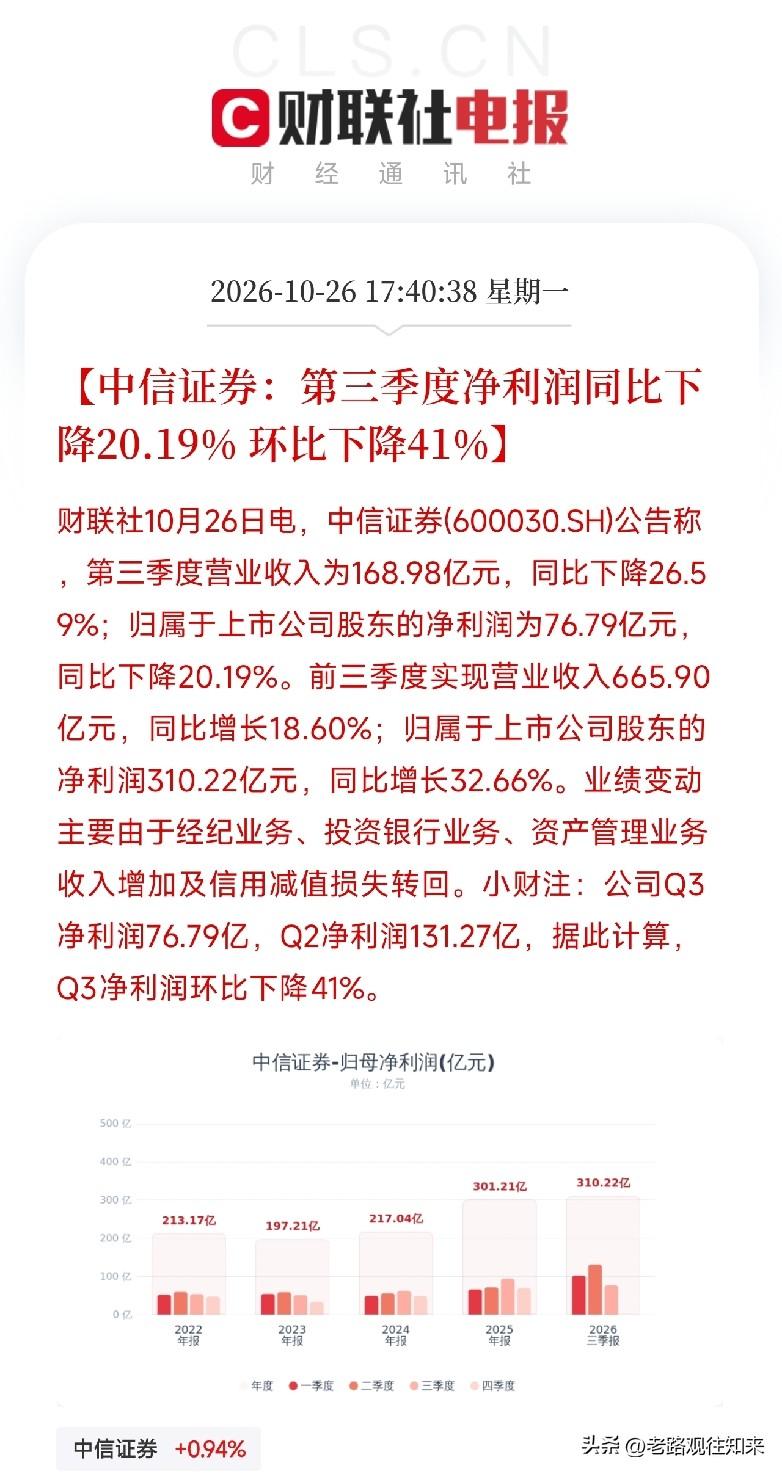收盘后，一条公告弹出来，让盯着券商和AI的人同时坐直了

不是芯片，不是算力卡，