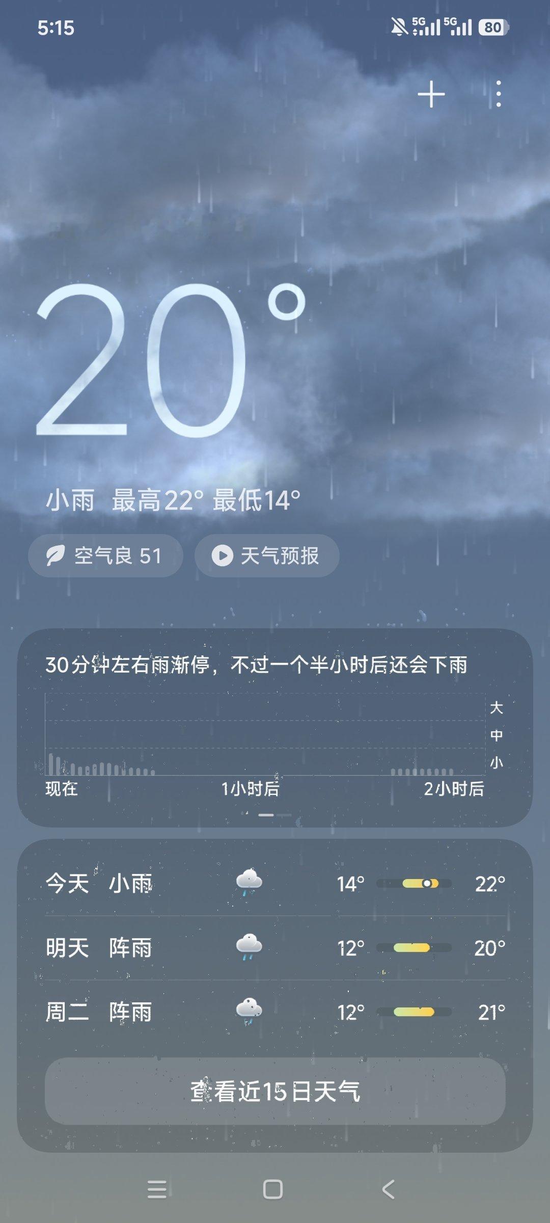 东北也有梅雨季吗 主要是我赌的今天不下雨啊 伞来[困] ​​​