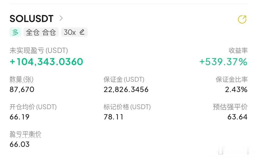 做交易，拼的从来不是速度，而是耐力。当你越着急的时候，往往越容易犯错。等熬过时间
