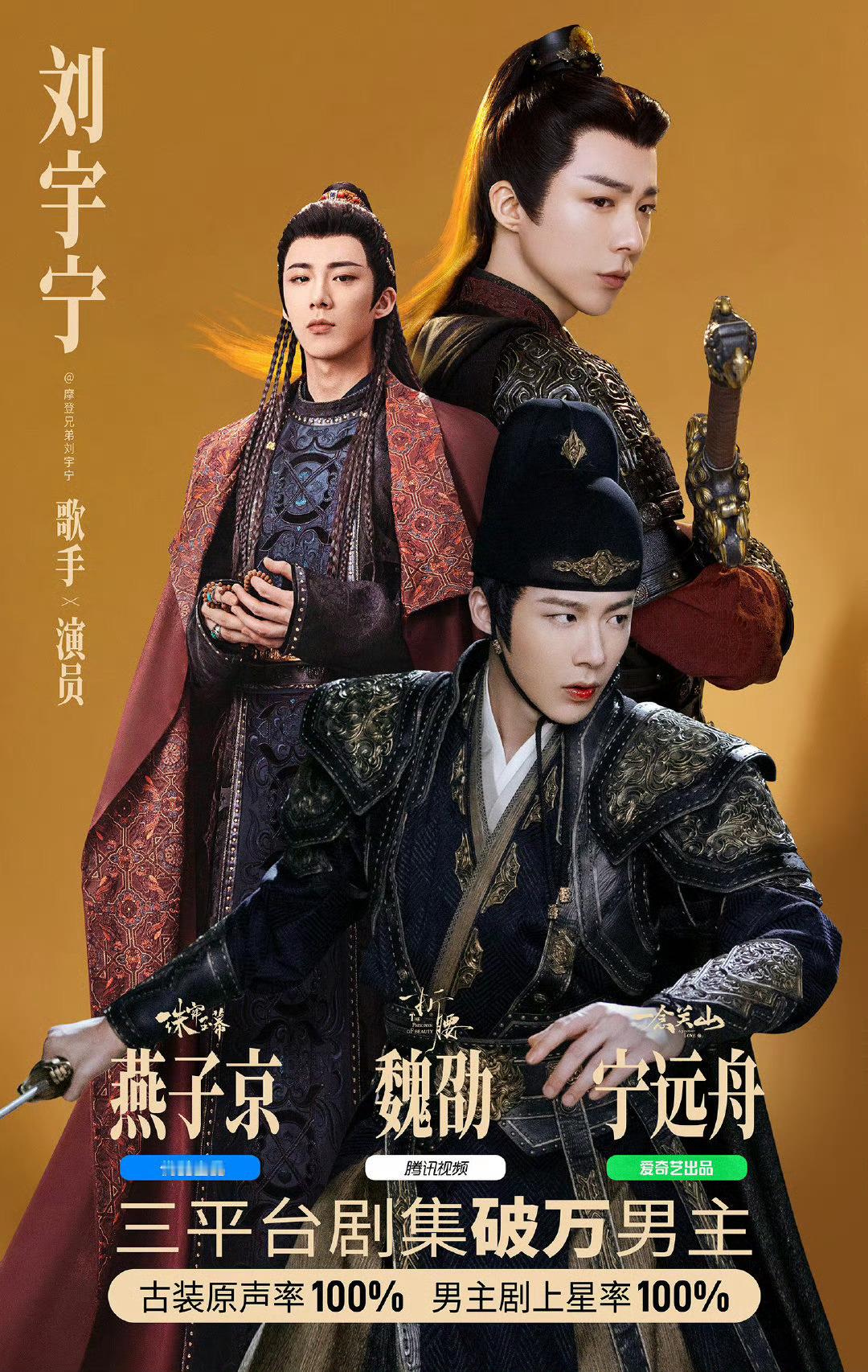 腾讯，爱奇艺，优酷，三平台破万男主刘宇宁，男主剧上星率100% ​​​。👍🏻