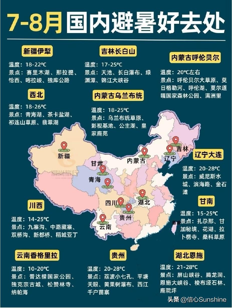 暑假来了！规划好你与孩子的出游计划了吗？暑假出游