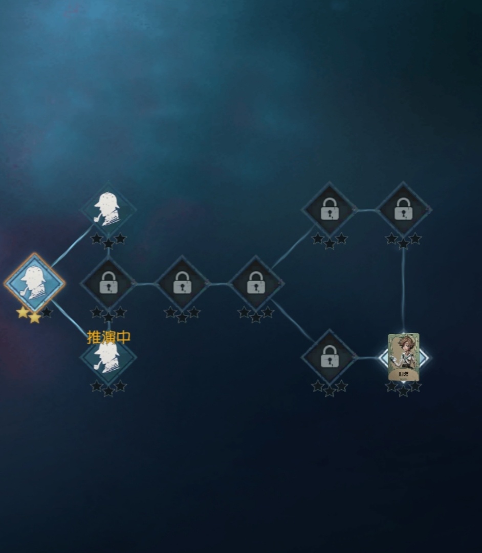 第五人格[超话]  温迪的推演形状是头顶的风向标←< 