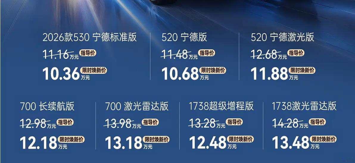 11.16-14.28万元！2027款埃安i60上市 ​​​