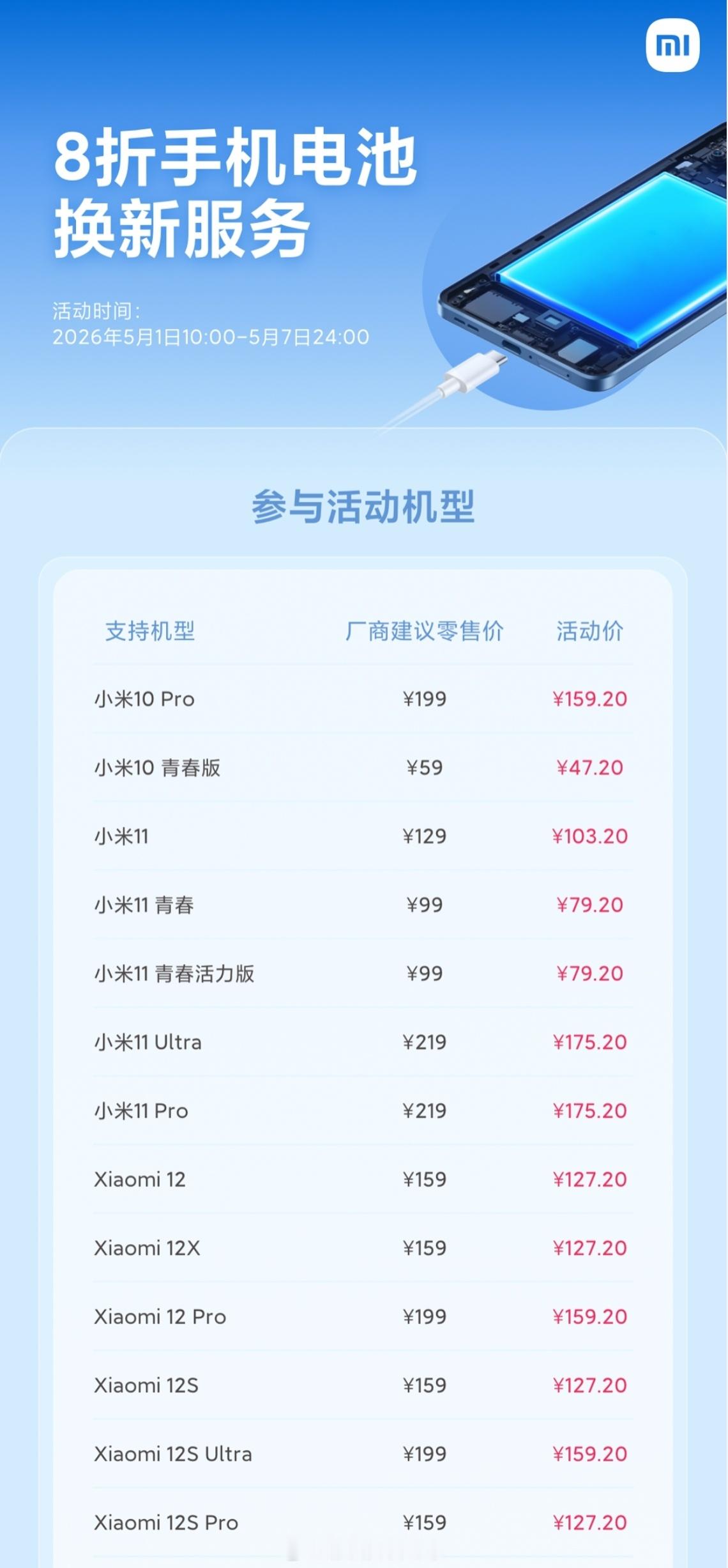 小米服务真诚奔赴 5月服务周丨67款手机电池换新47.2元起有大家需要的么？👀