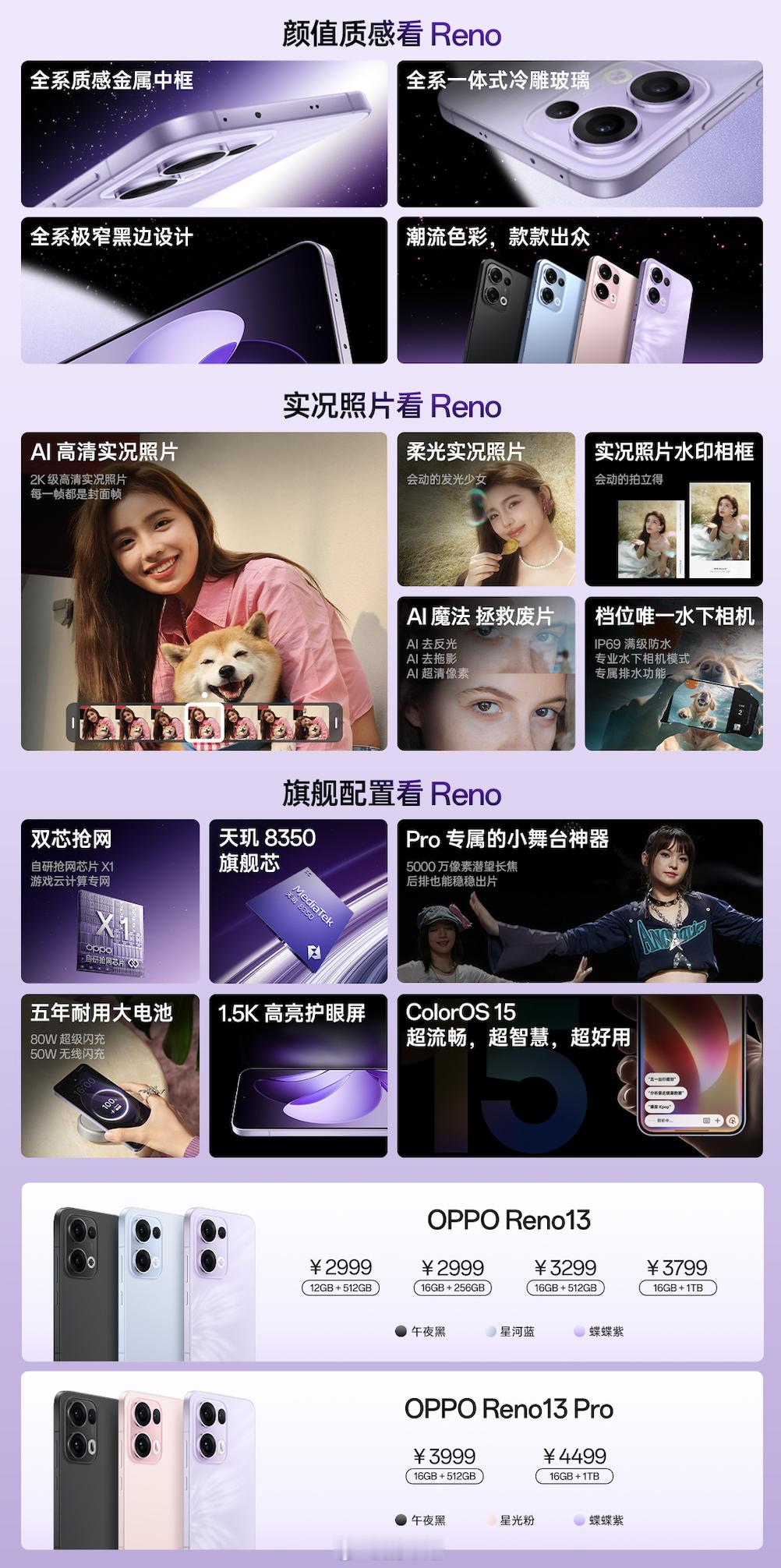 一张图看完 OPPO Reno13 系列～[坏笑]OPPO Reno13 官方售