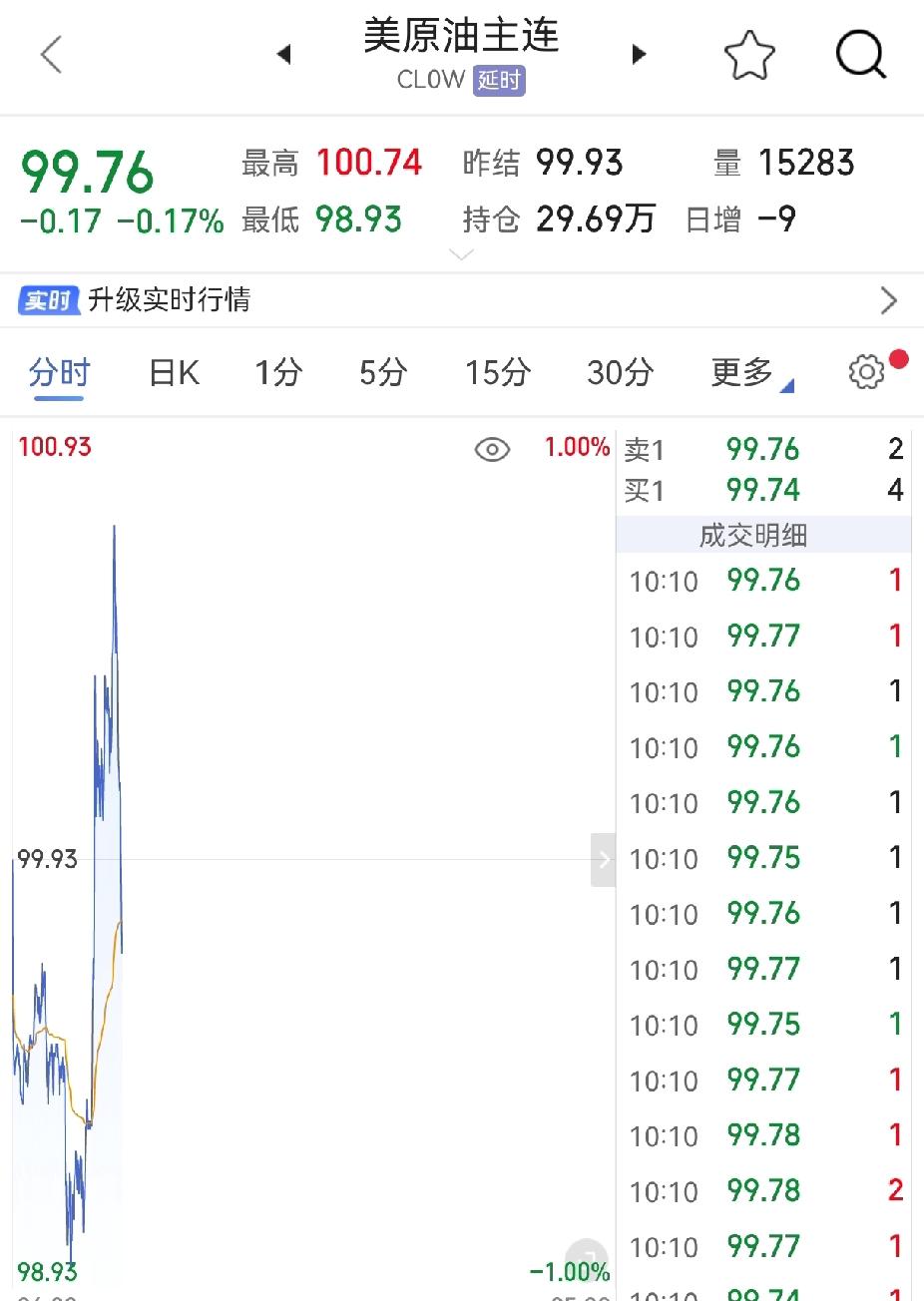 玩期货股票的人真心累呀，五一假期也不安生，外盘休盘开市情况大家看看吧：
 
一、