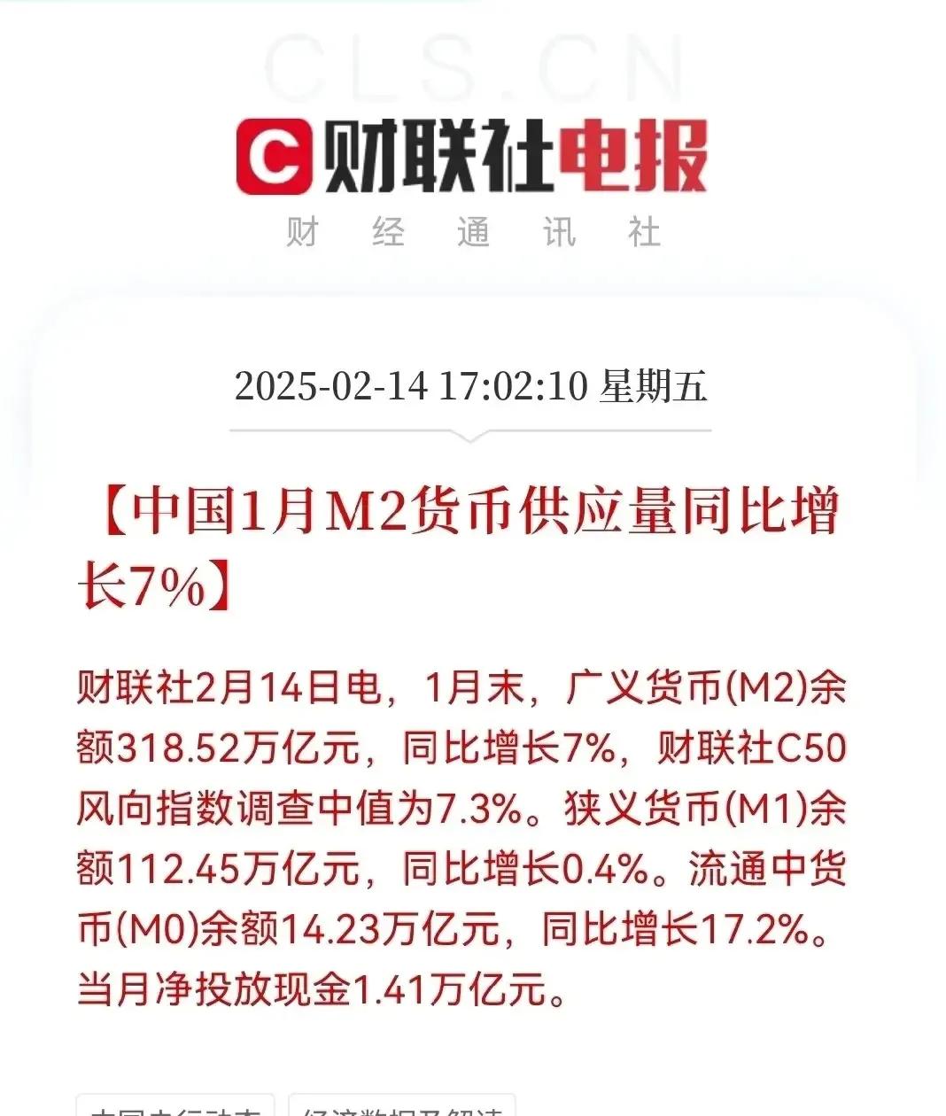 1月份金融数据超预期，降息降准窗口可能打开了，对股市和实体都是利好！