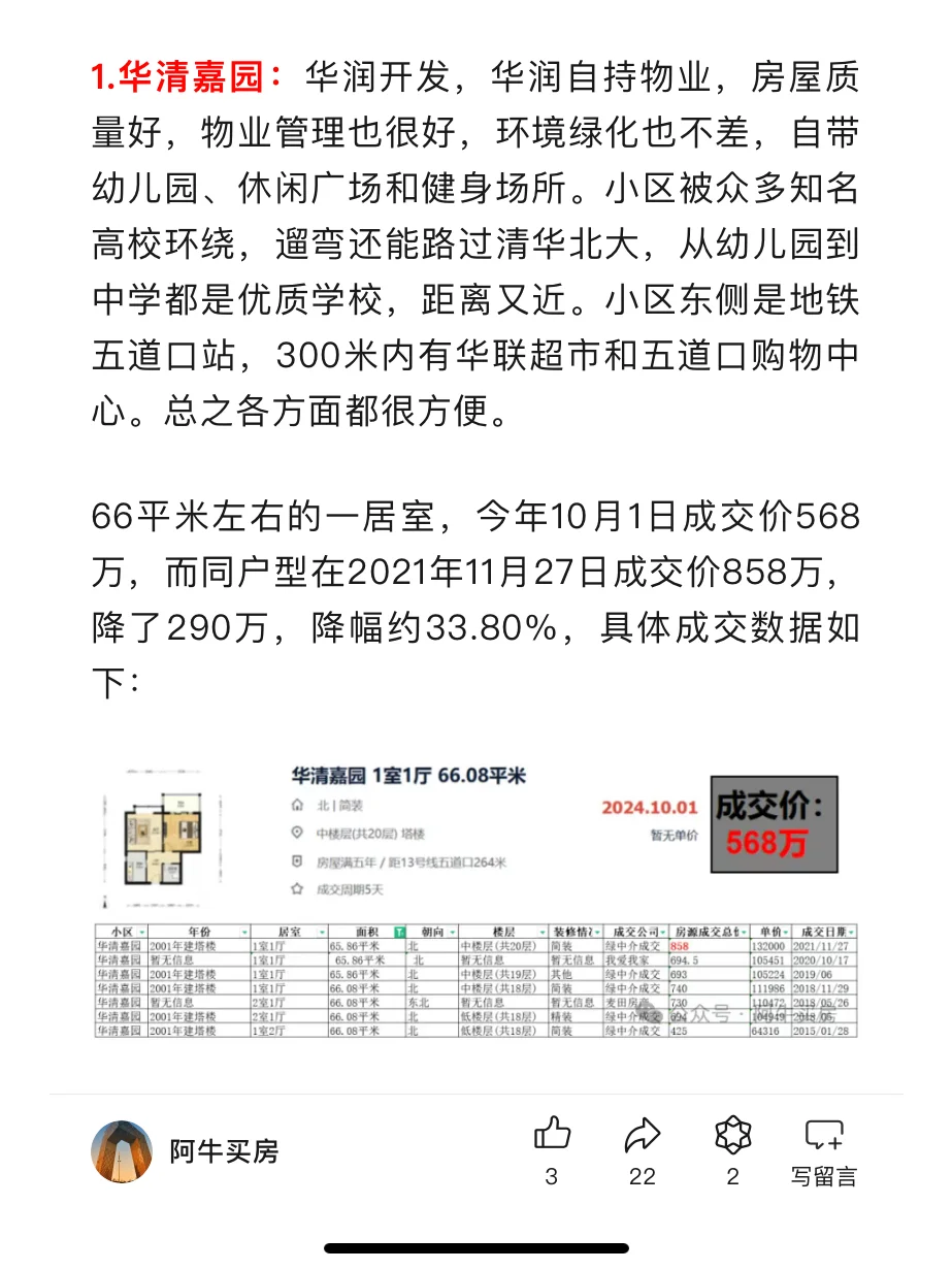 北京楼市：海淀五道口，降幅超乎想象！