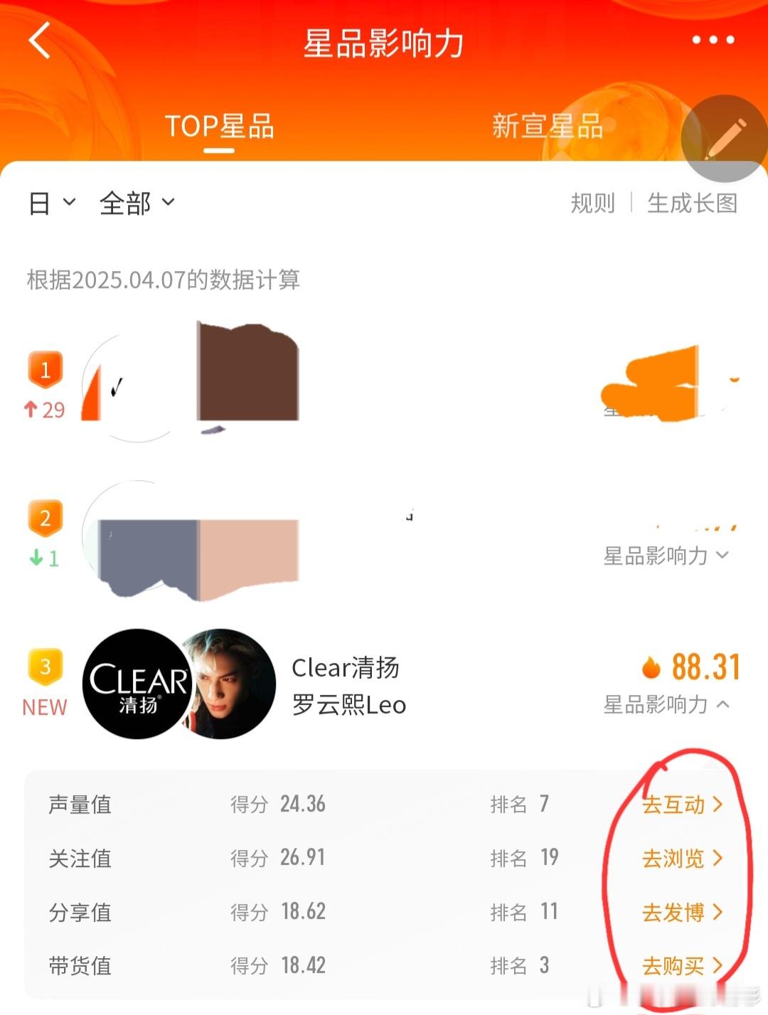 去星品送心动的时候，这里大家记得点点哦！罗云熙清扬c护专研代言人  ​​​