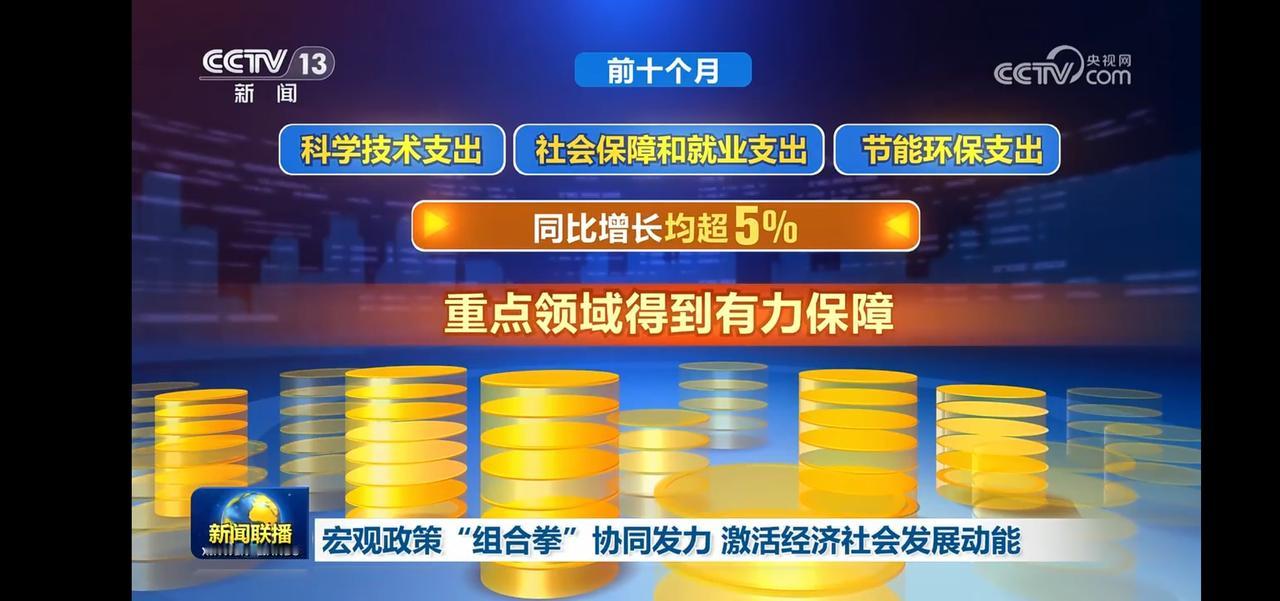 重点领域得到有力保障，科技创新、社会保障、环保支出齐头并进！