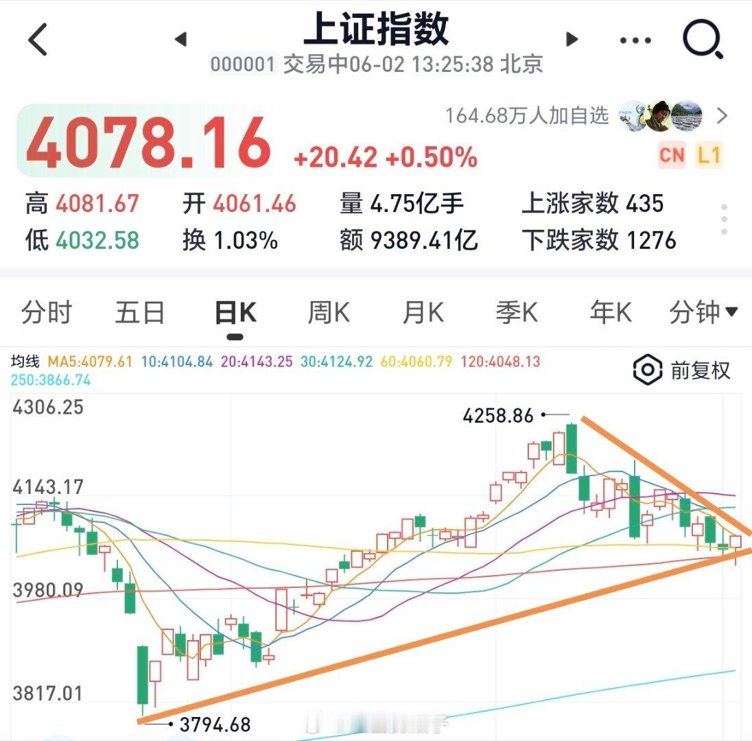如图，变盘周 