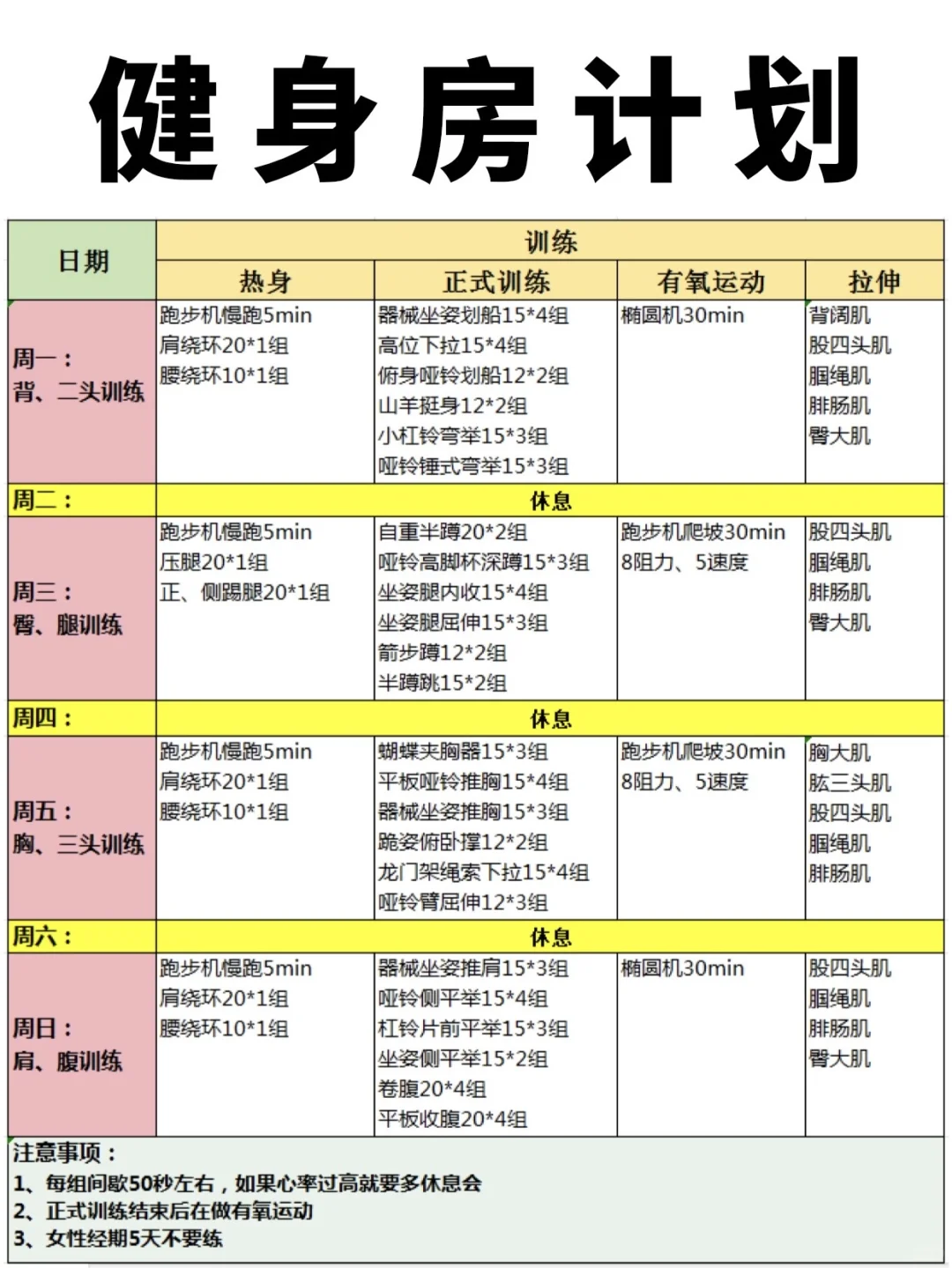 健身房计划！一周4练练全身，适合健身房新手