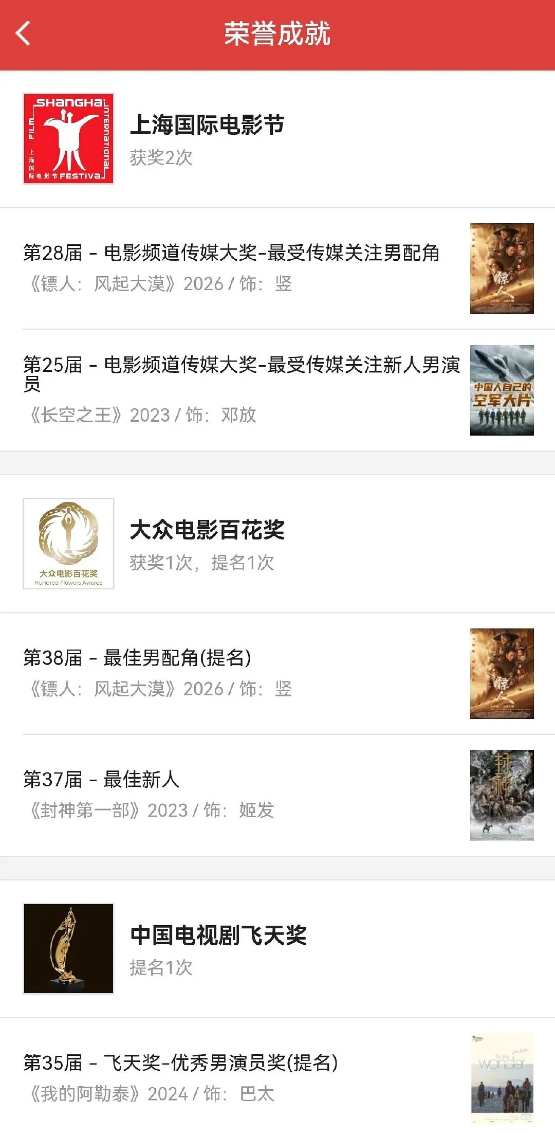 于适短短三年的简历做于适粉丝太爽了 飞天奖于适短短三年的简历，很牛的就是这几部剧