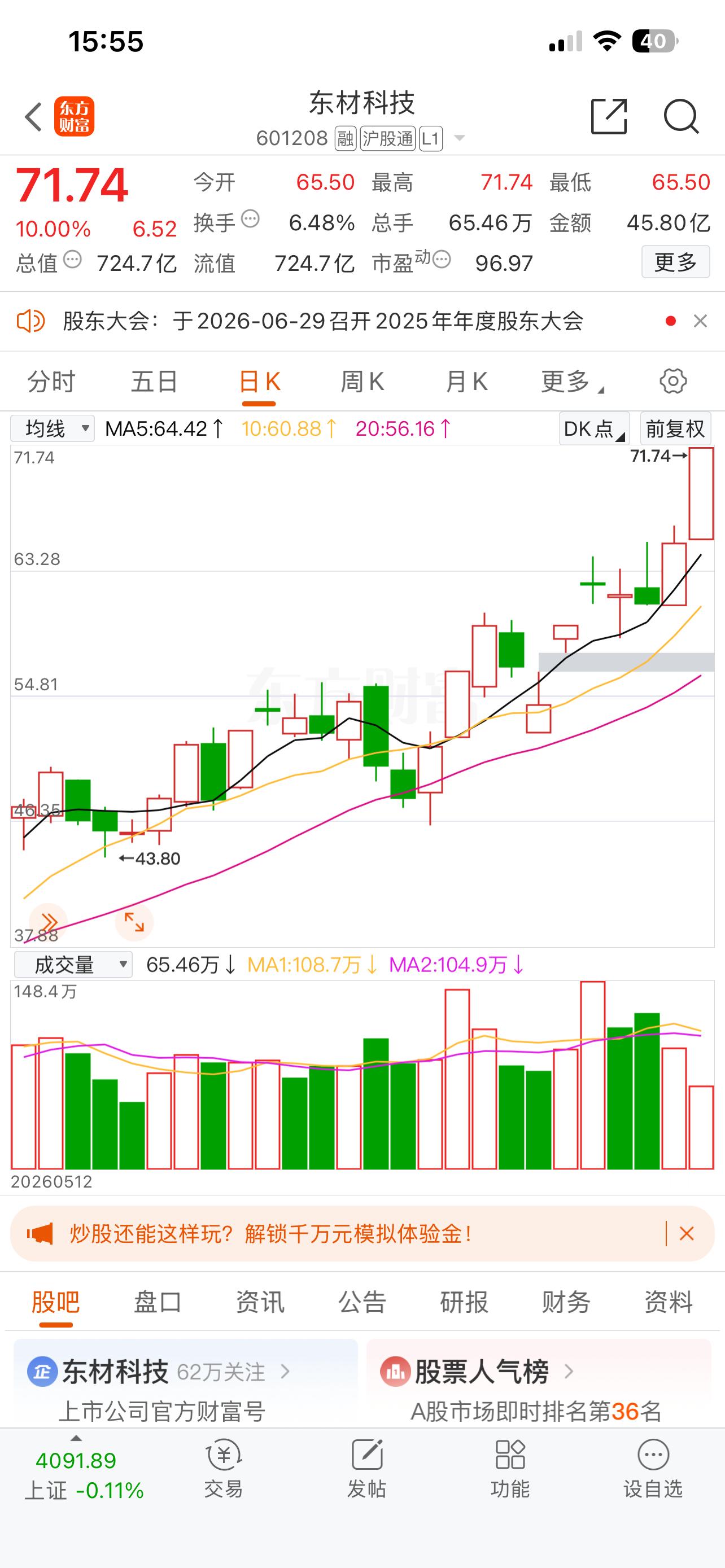 6.16日收评:1条利好传来，大金融明天继续带领A股冲锋！      今天整个市