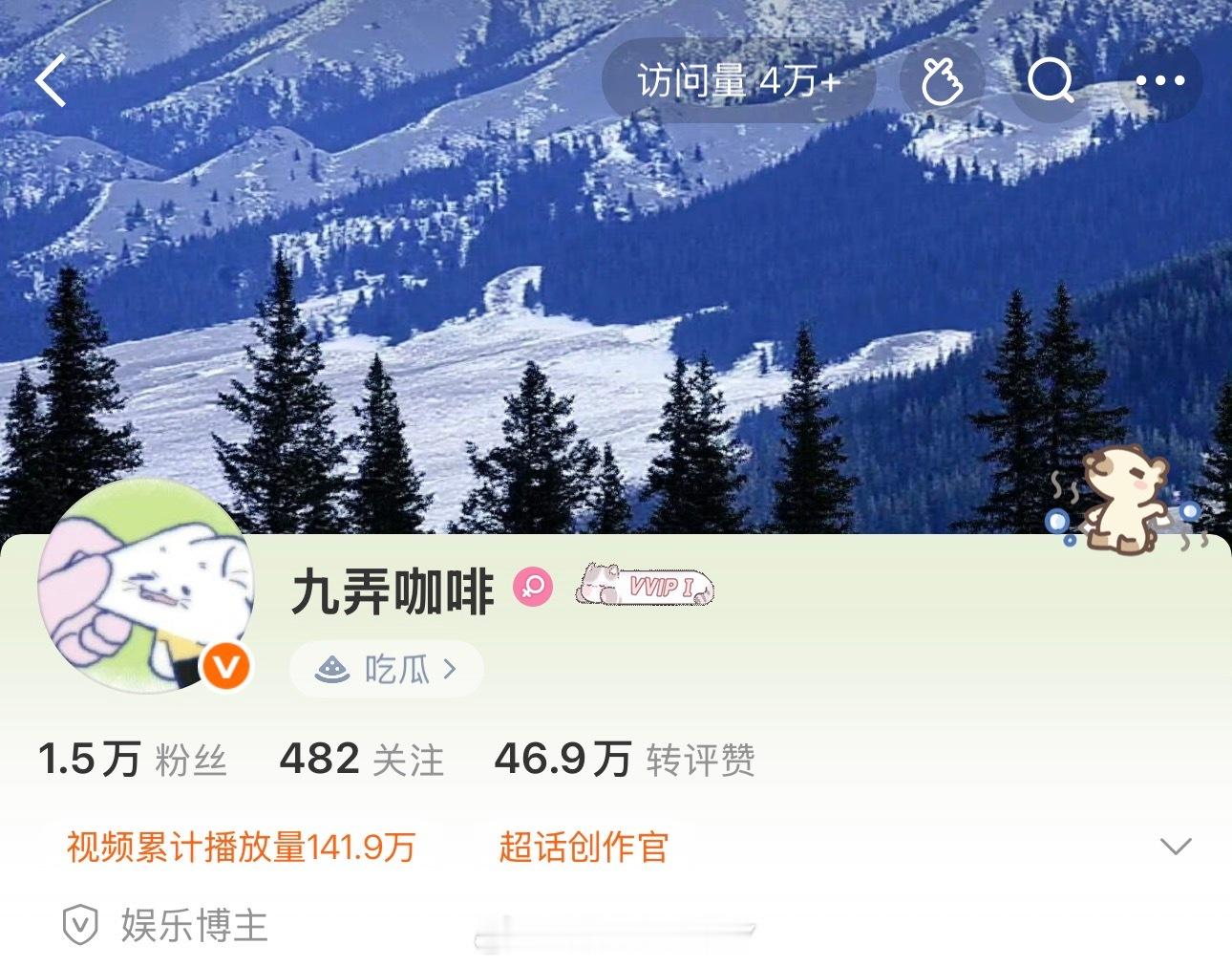 访问量四万了
