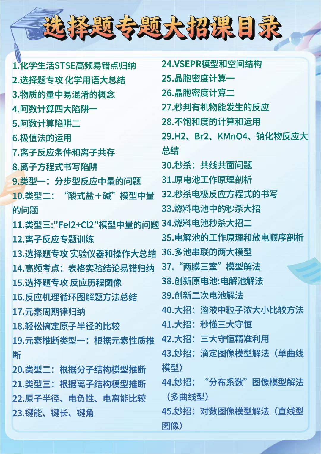 高考题型十分稳定，与其盲目低效率刷题，不如跟着六合一大招课学个大彻大悟...