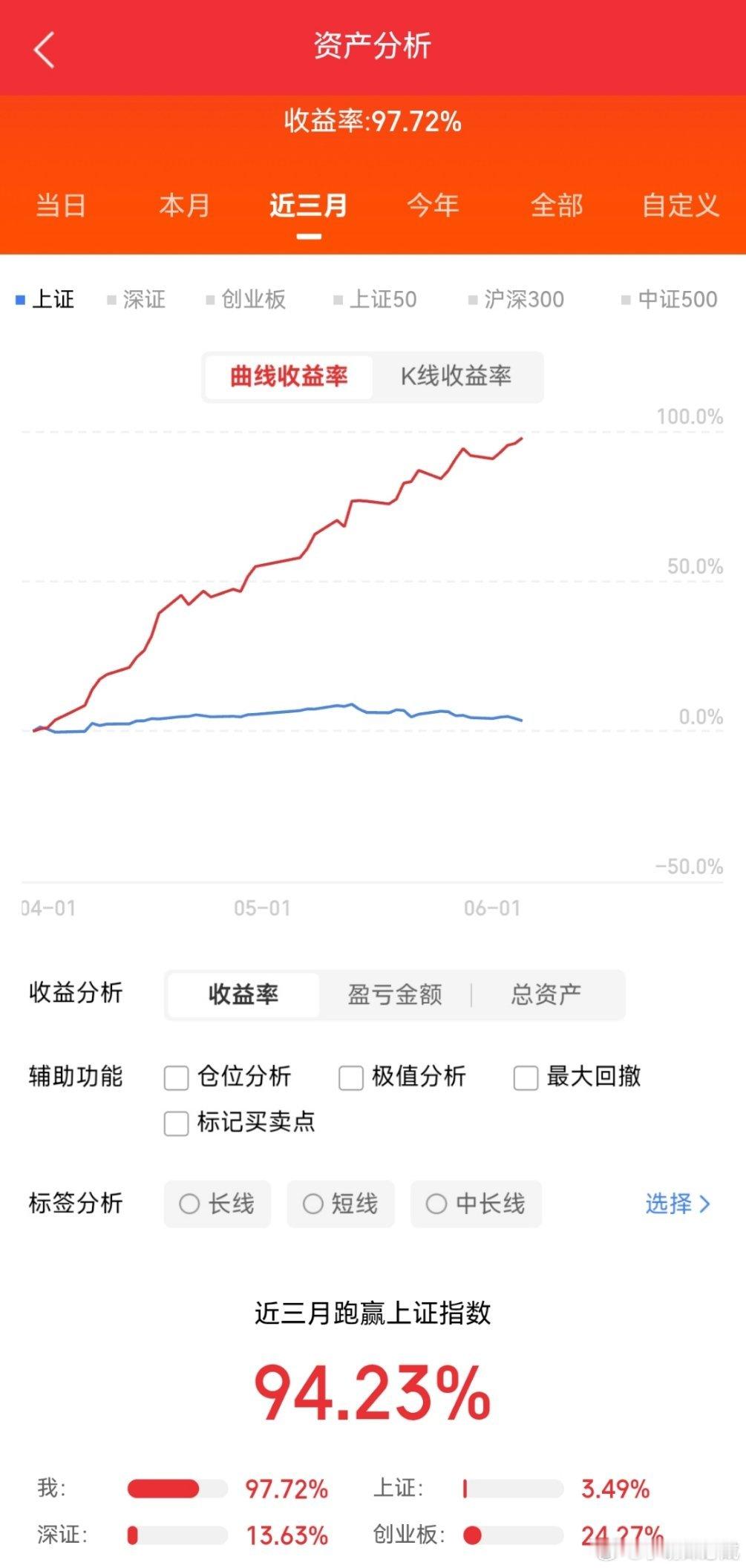机器人主线精简复盘：5个核心数据定下周节奏周五机器人25只涨停，盘面炸裂，但切勿