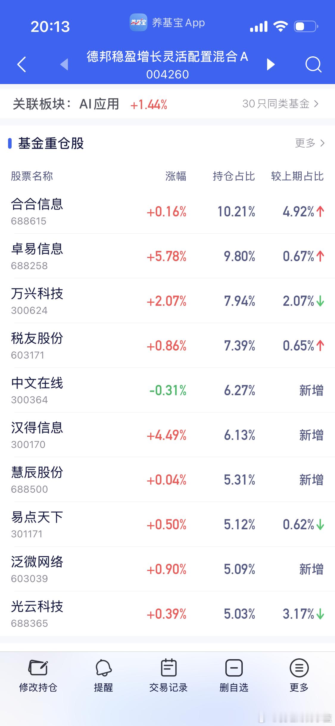 德邦稳赢今天更新2.57意外的惊喜。